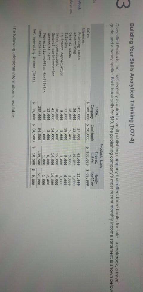 please fix the table above Building Your Skills Analytical Thinking (LO7-4]