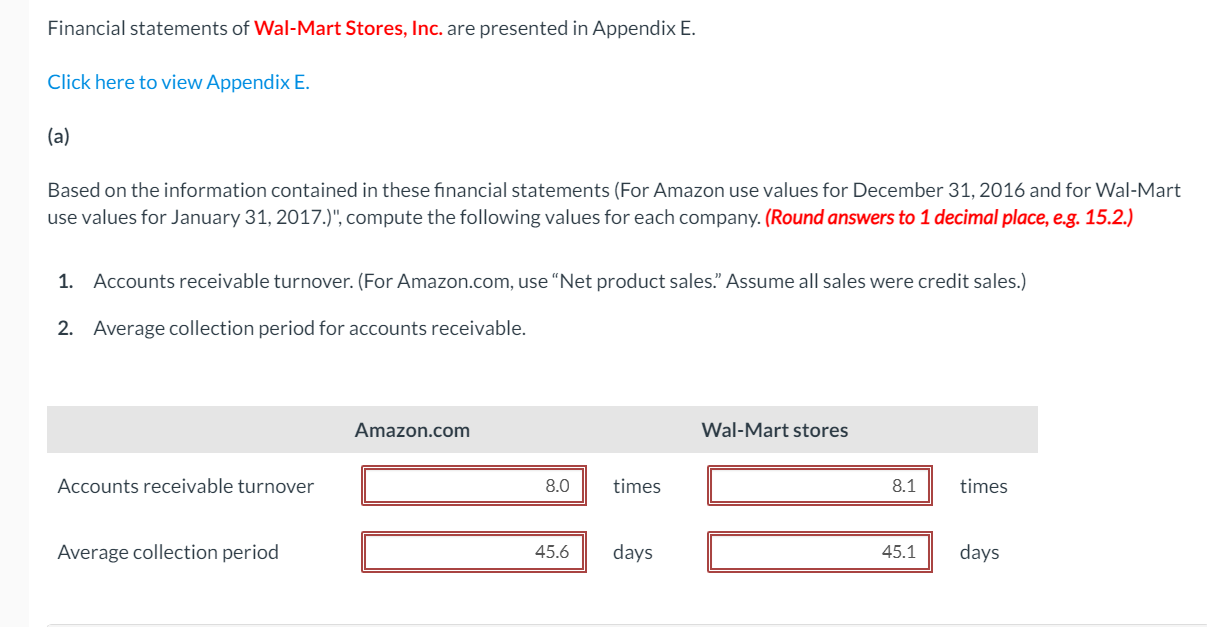 expenses and other Additions to unearned revenue Amortization of previously unearned revenue
