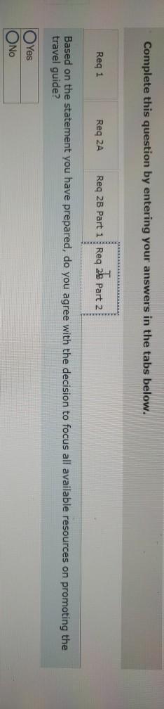 General administration Warehouse rent Depreciation-office facilities Total expenses Net operating income (loss)