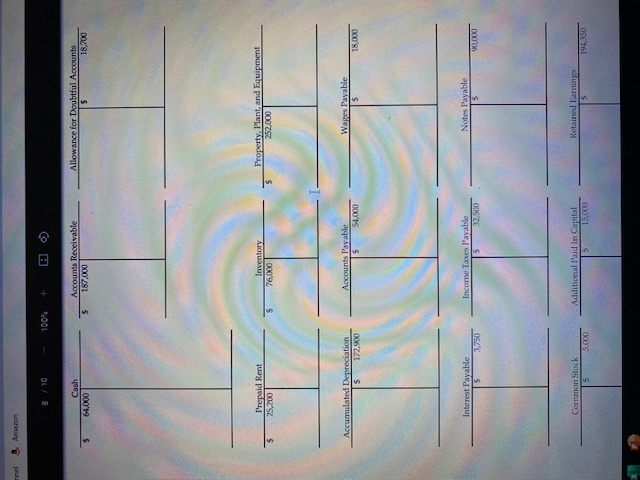 earnings, and an income statement for the year ended in December 31st,