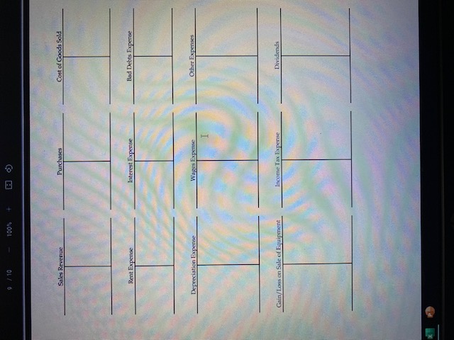 2017. Finally, I need to know how to do the closing entries