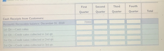 (70%) 0 collected in 3rd att 70,000 82.500 115,500 77.000 126 000