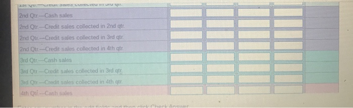 er or 105,000 $ 70,000 82,500 115,500 $ 1st Qtr.-Credit sales (70%),