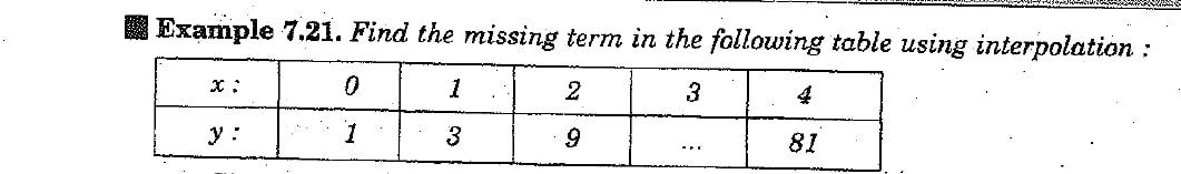  Example 7.21. Find the missing term in the following table using
