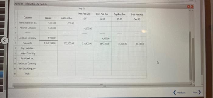 1062.2000 60256000 210.400.00 110.000 10.000 The following acces were only one from