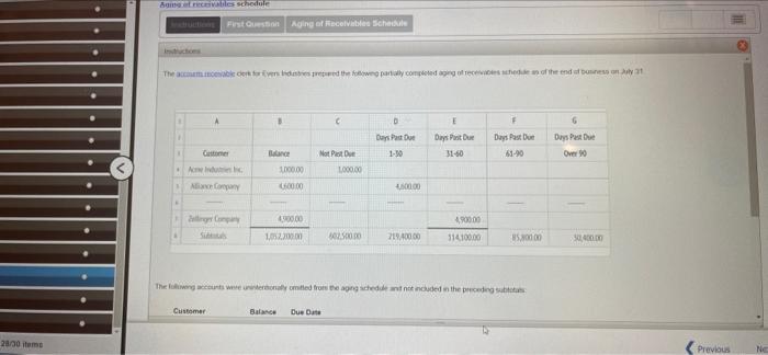 the aging and nodded the preceding Customer Balance Due Date Previous DSC