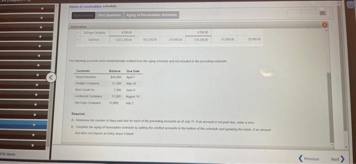 Instructions Zing Company 4.000.00 1152.0000 120000 116100.00 607.500.00 219.40000 40000 The following