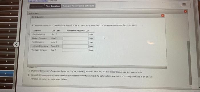 accounts were intentionally omitted from the aging schedule and not included the