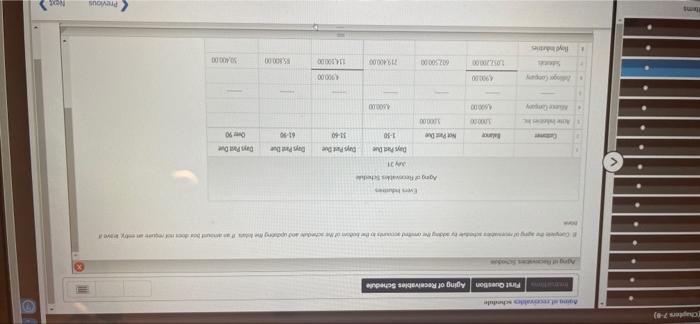 preceding Due Date Balance 544000 21200 May 20 Customer Boyd Industries Hoges