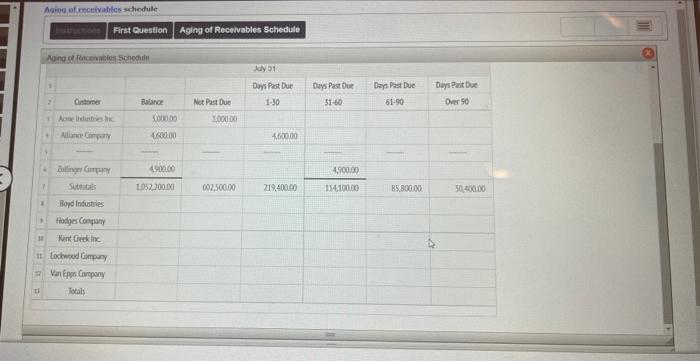 Company Kent Creek Lockwood Company Vans Company 700 13.300 900 August 10