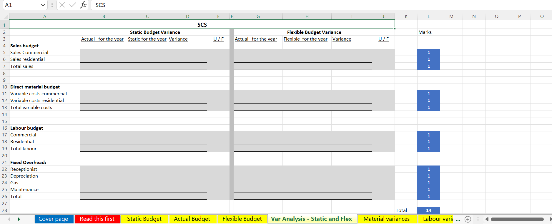 and benefits. The wage rate is calculated on an hourly basis and