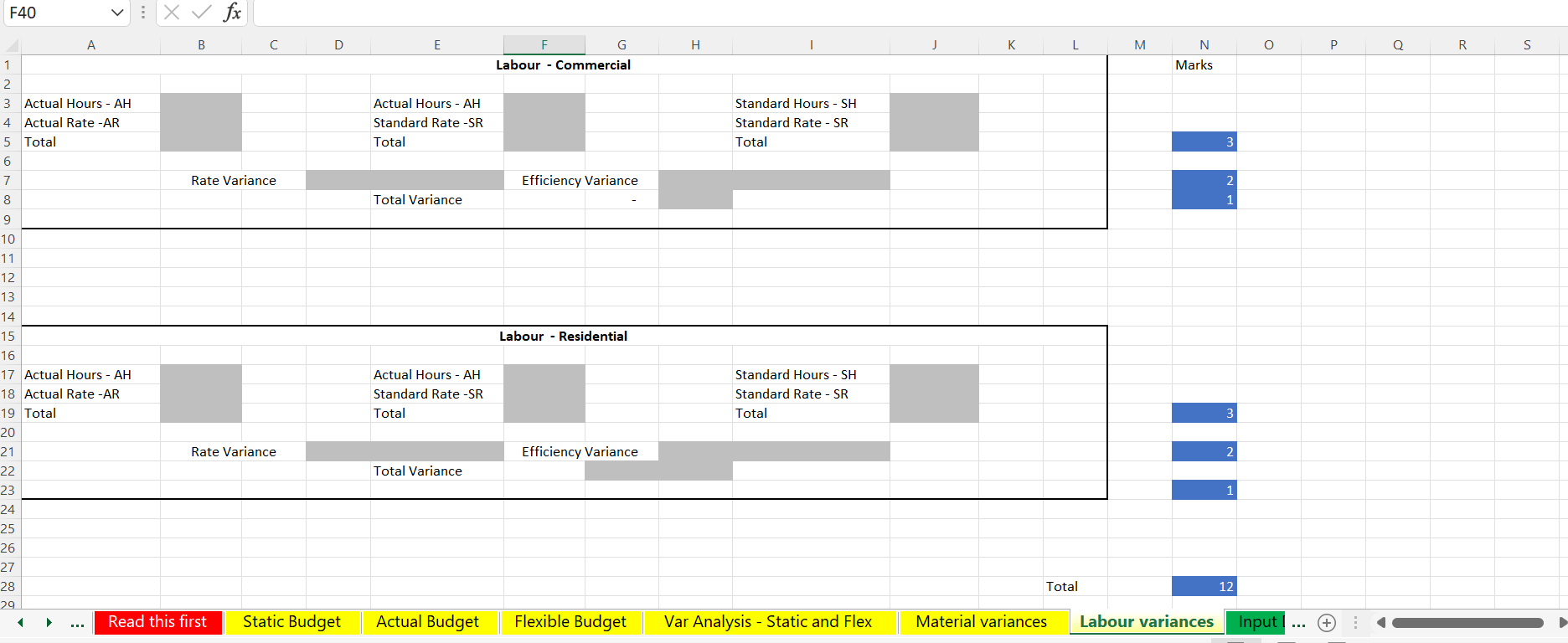supplies. SCS accounts for cleaning supplies relative to the hours worked. For