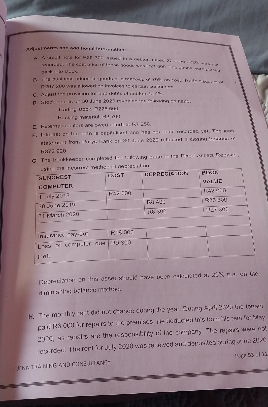  A. A credit note for R35700 issued to a debtor, dated