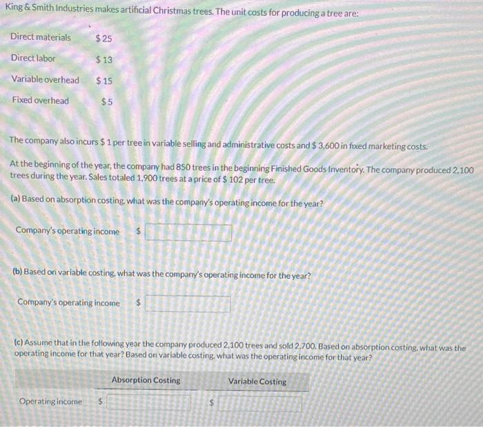  King & Smith Industries makes artificial Christmas trees. The unit costs