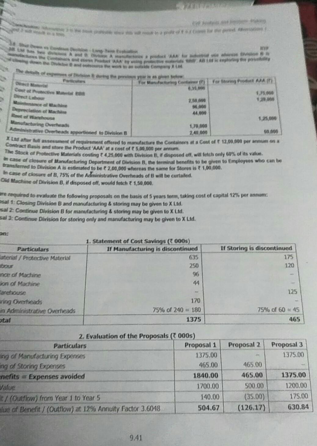 demand will be only 5,000 units. The Fixed ditional amount of 2,000