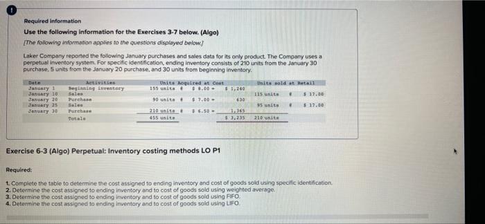 January 30 purchase. Sunt from the January 20 purchase, and 30 units