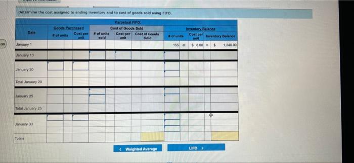costing methods LO P1 Required: 1. Complete the table to determine the