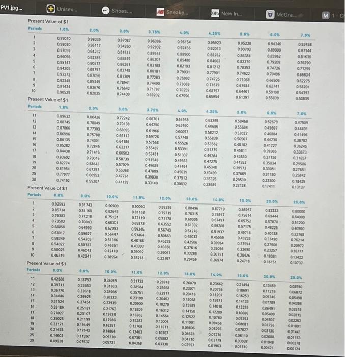 tables provided. a. Bought a delivery truck and agreed to pay $61,300