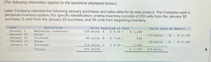 identification 2. Determine the cost assigned to ending inventory and to cost