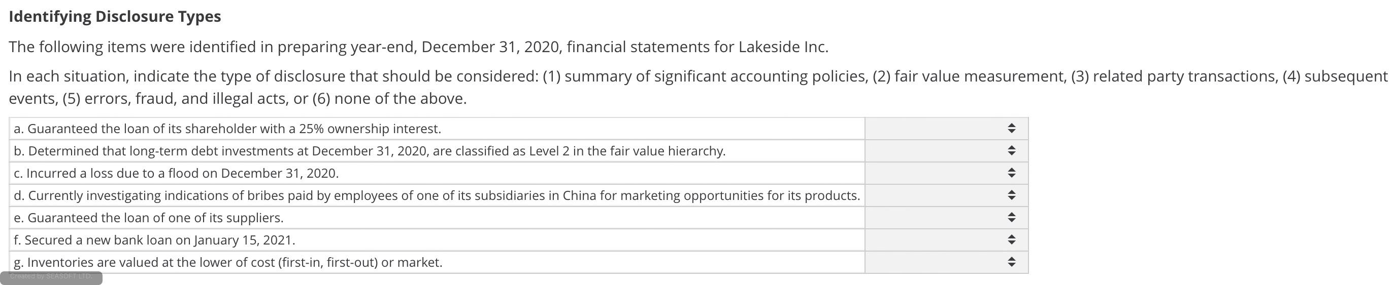missing amounts from a balance sheet dated December 31, 2020. Given amounts