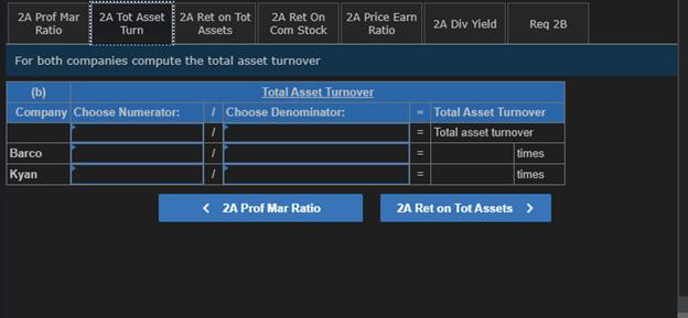 current years income Assets Sales Cash $19,500 $35,000 Cost of Goods Sold