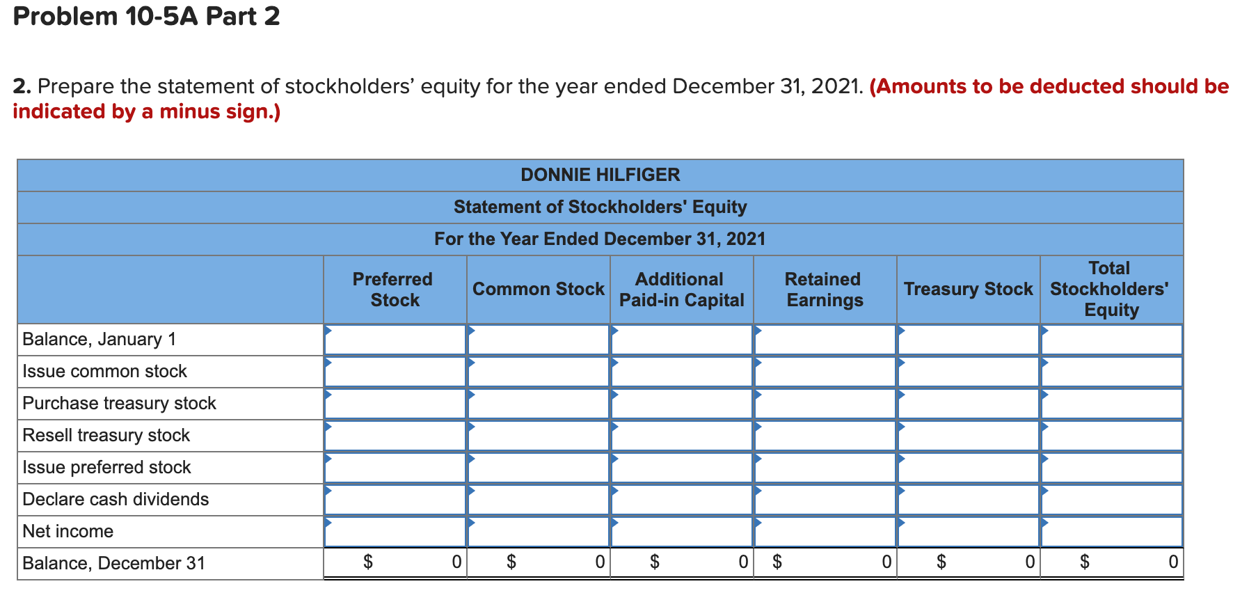 $0.01 par value common. As of the beginning of 2021, 100 shares