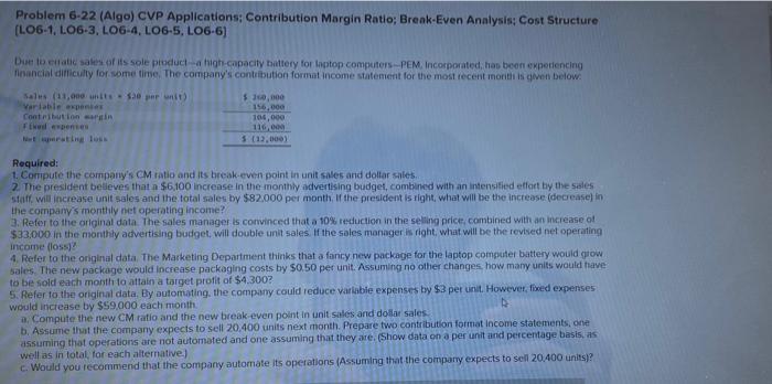  Problem 6-22 (Algo) CVP Applications: Contribution Margin Ratio; Break-Even Analysis: Cost