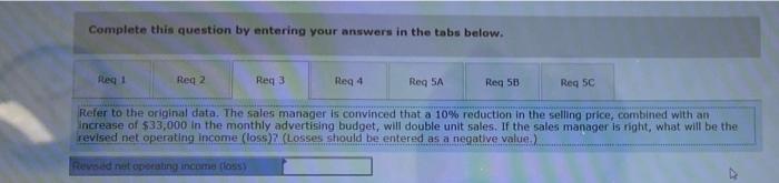 financial difficulty for some time. The company's contribution format income statement for