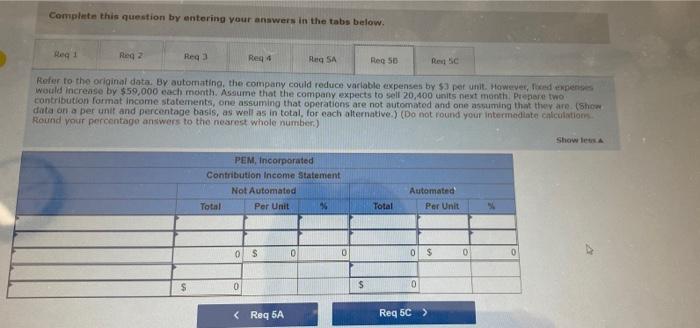 1. Compute the company's CM ratio and its break-even point in unit