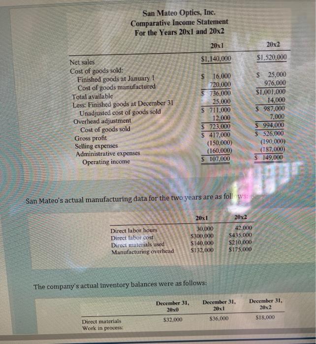Optics, Inc., specializes in manufacturing lenses for large telescopes and cameras used