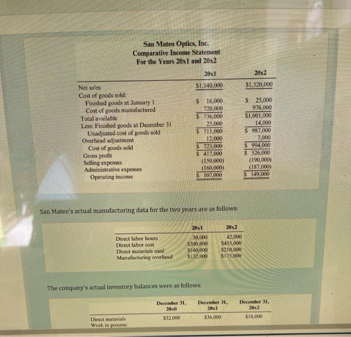 rates for 20x7 and 2012 were based on the following estimates. 20x1