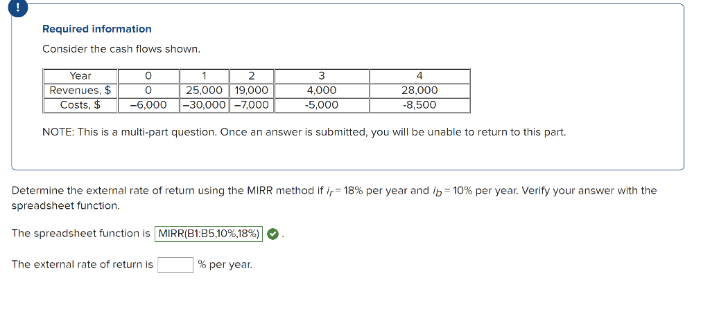 Required information Consider the cash flows shown. 0 1 2 Year