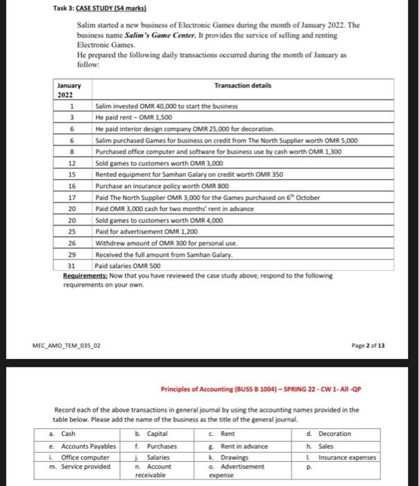  6 6 Task 3: CASE STUDY (54 marks) Salim started a