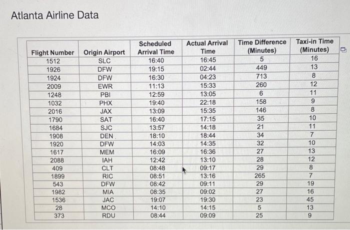 70 Customers Mineu UTTERING and Savings 12,724 7,039 5,741 3,491 2,898 1,413