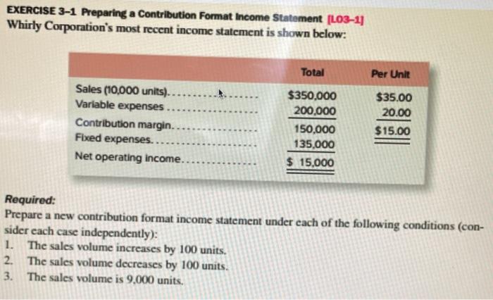  EXERCISE 3-1 Preparing a Contribution Format Income Statement (L03-11 Whirly Corporation's