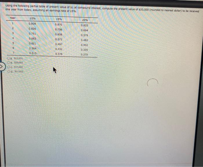 quick response needed Using the following partial table of present value of