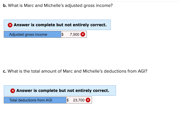 Michelle are married and earned salaries this year of $64,000 and $12,000,