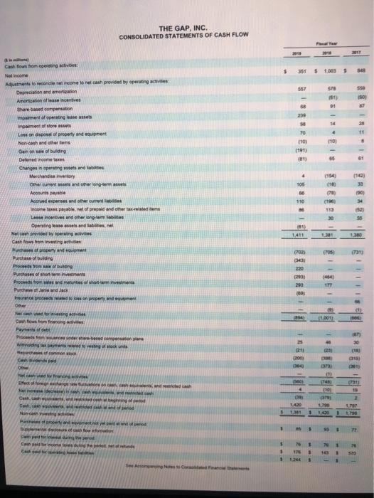 6 & 7 Problem 2: Financial Statement Analysis: (45 points) Using The