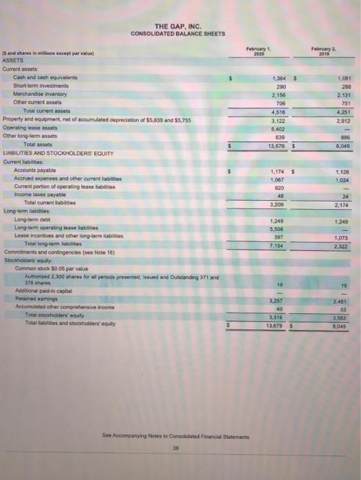 ended on February 1, 2020. Show all computations. (round to 2 decimal