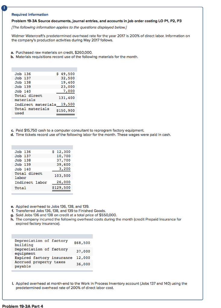 Required information Problem 19-3A Source documents, journal entries, and accounts in