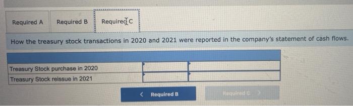 issue 50,000 shares of $1 par value common stock. All shares were