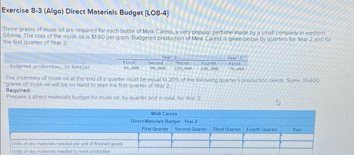 please help Exercise 8-3 (Algo) Direct Materials Budget (LO8-4) Three grams of