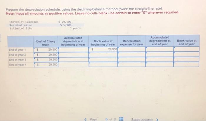  Prepare the depreciation schedule, using the declining-balance method (twice the straight-line