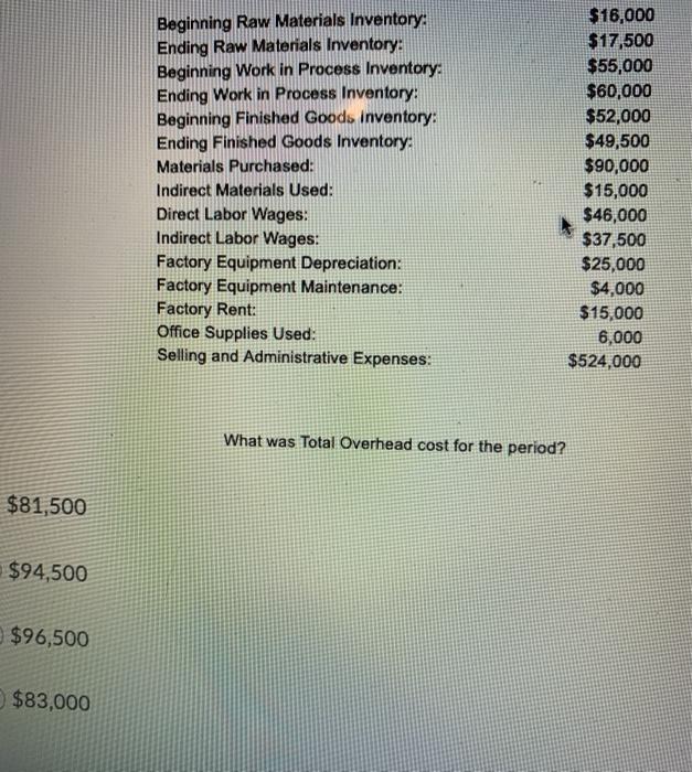  Beginning Raw Materials Inventory: Ending Raw Materials Inventory: Beginning Work in