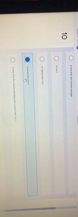 Multiple Choice Is less than the industry average Is 1 to Is