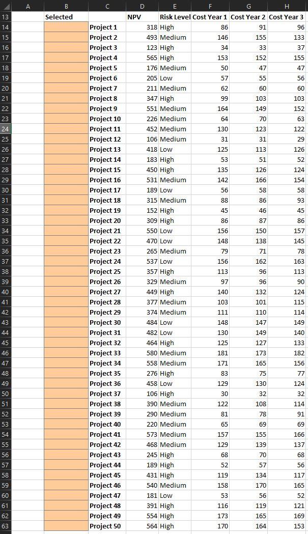 be saved. Project-Selection Team at ABC must evaluate 50 three-year-long projects whose