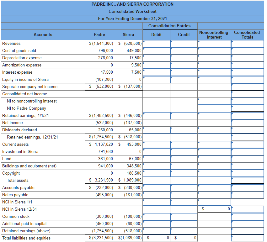 percent of the outstanding common stock of Sierra Corporation on January 1,