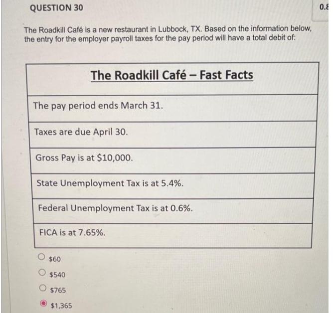 please help QUESTION 30 0.8 The Roadkill Caf is a new restaurant