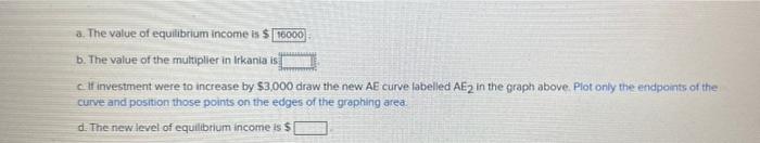 The value of equilibrium income is $ b. The value of the