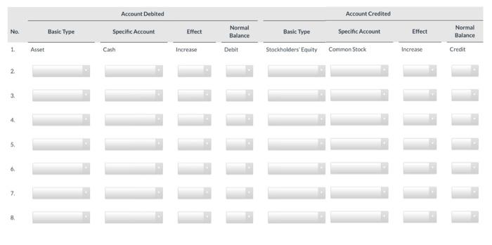 of 5 View Policies Current Attempt in Progress Selected transactions for Blue,